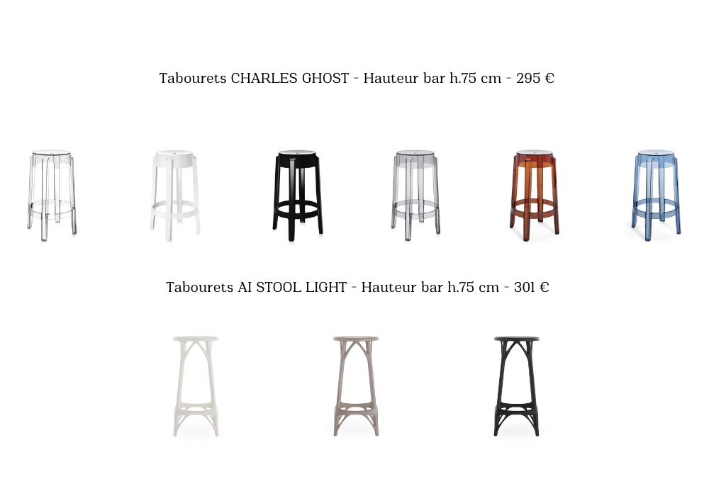 table et chaise/Chb2