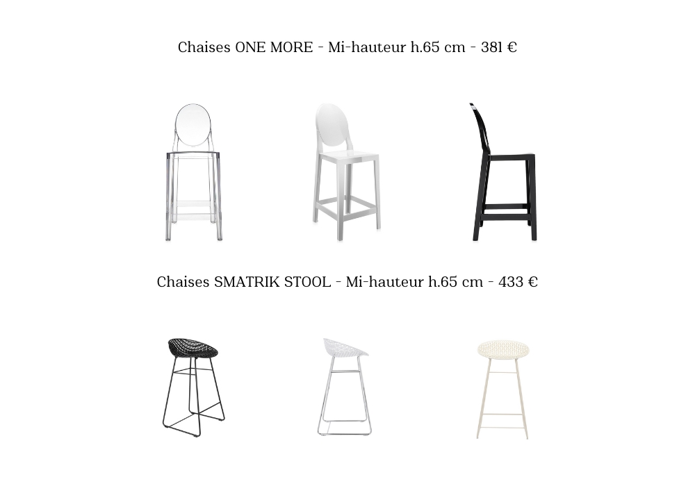 table et chaise/Chmh2